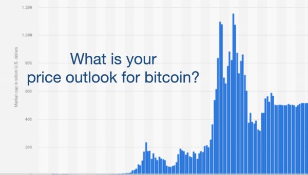 What is your price outlook for bitcoin?
