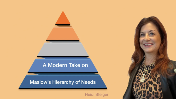 Adapting to Change: A Modern Take on Maslow’s Hierarchy of Needs